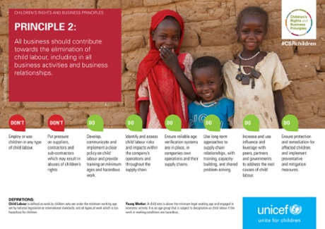 UNICEF infograph