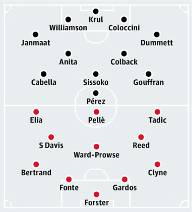 Newcastle United v Southampton