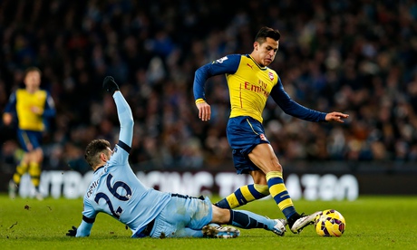 Alexis SánchezAlexis Sanchez 