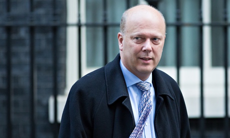 Chris Grayling, the justice secretary