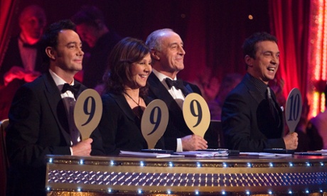 strictly judges with scores