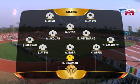 Ghana's team to play Algeria