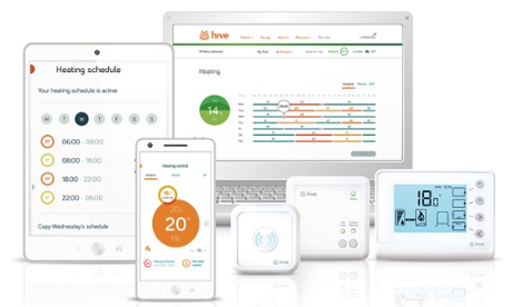 Hive thermostat