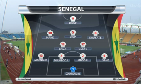 Senegal team
