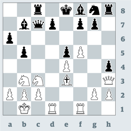 Chess 3375