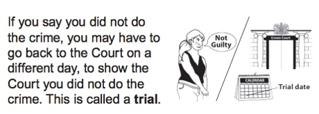 The MoJ guidance on criminal trials.
