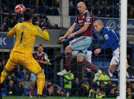 James Collins heads a goal past Joel Roble