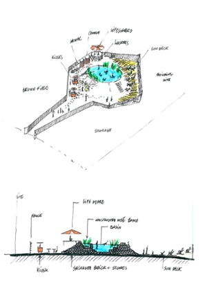 Architects sketch of the Kings Cross pond