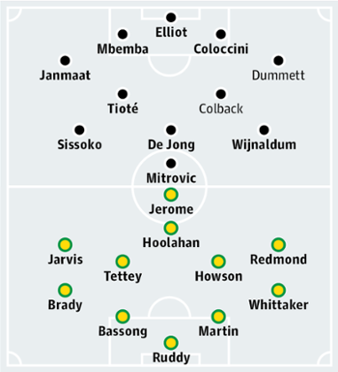 Newcastle United v Norwich City