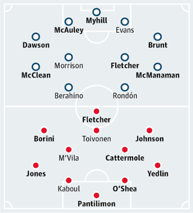 West Bromwich Albion v Sunderland