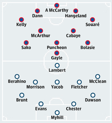 Crystal Palace v West Bromwich Albion
