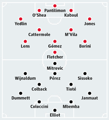 Sunderland v Newcastle United