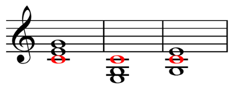 C major chord