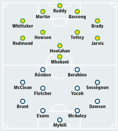 Norwich City v West Bromwich Albion