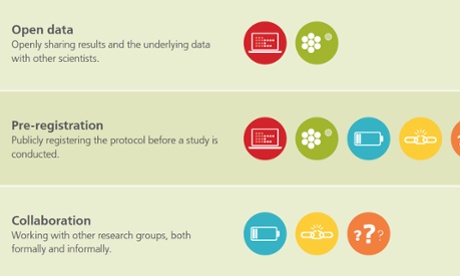 Academy of Medical Sciences 2015 report