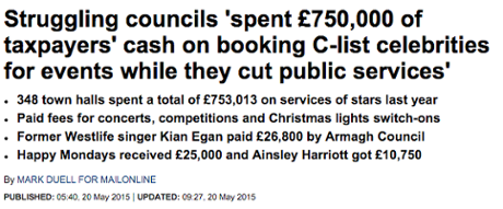 Daily Mail: 'Struggling councils ‘spent £750,000 of taxpayers’ cash on booking C-list celebrities for events while they cut public services’