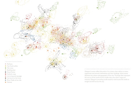 Kate McLean's Glasgow smellmap