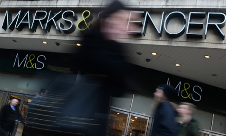 Marks down on sales growth worries.