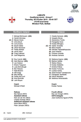 Northern Ireland v Greece team sheet