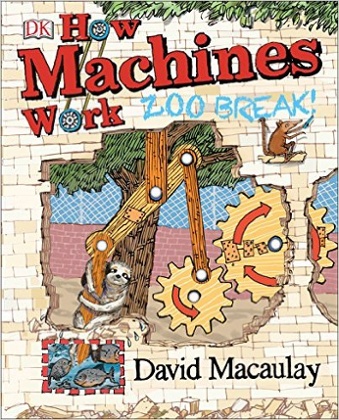 How machines work