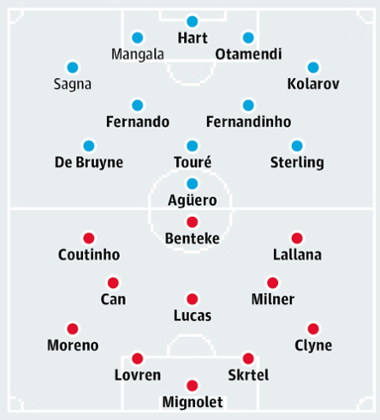 Manchester City v Liverpool