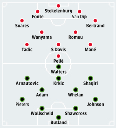 Southampton v Stoke City
