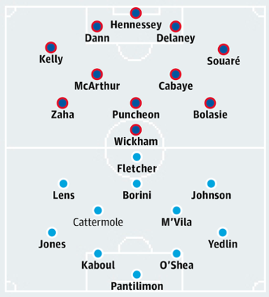 Crystal Palace v Sunderland