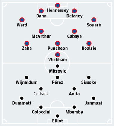 Crystal Palace v Newcastle United