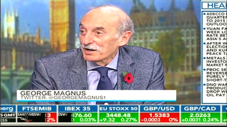 George Magnus