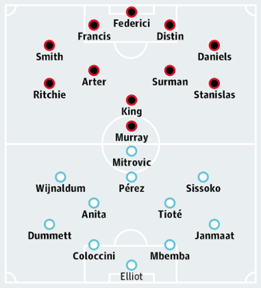 Bournemouth v Newcastle United