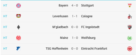 Bundesliga half-times