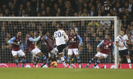 Tottenham Hotspur's Dele Alli scores against Aston Villa.
