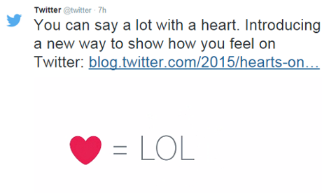 Twitter heart icon: no laughing matter?