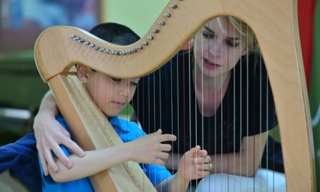 Catrin Finch/ BBCNOW South America tour Oct/Nov 2015