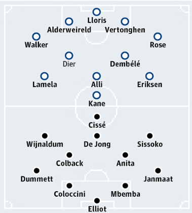 Tottenham v Newcastle