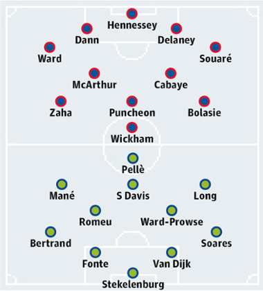 Crystal Palace v Southampton