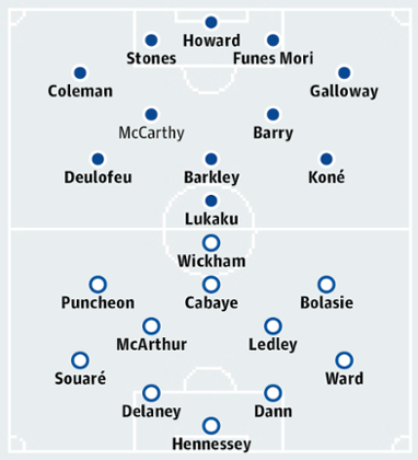 Everton v Crystal Palace