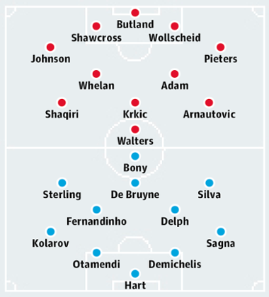 Stoke City v Manchester City