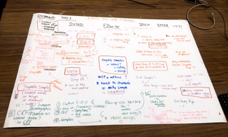 Trudie Lang's drug trial plan.