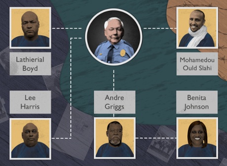 Police brutality part 2