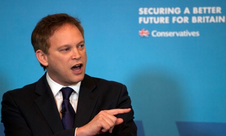 Grant Shapps