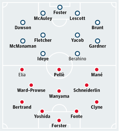 West Bromwich Albion v Southampton