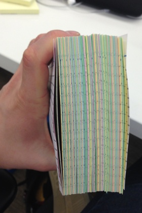 A chunk of cards containing user stories