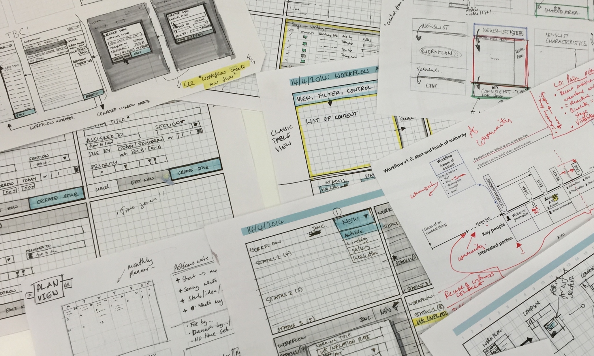 Very early sketch exploration of the Workflow product