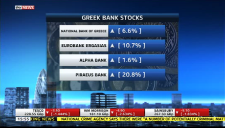 Greek bank shares, February 04 2015