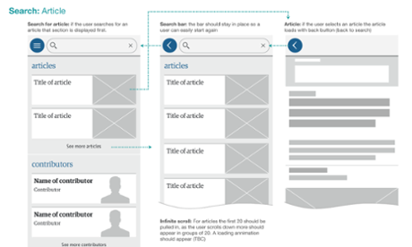 Search wireframe