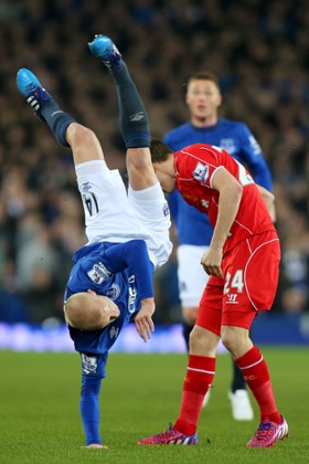 What goes up, must come down.