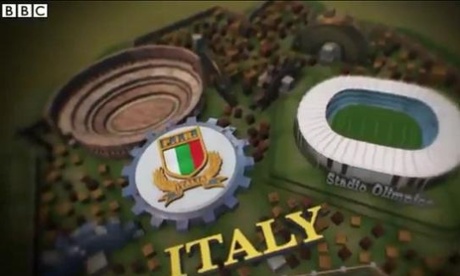 BBC Sport's Game of Thrones-style Six Nations titles