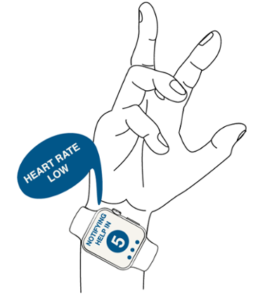 Illustration showing alerts on smartwatches from life saving apps