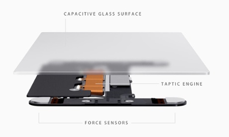 Trackpad